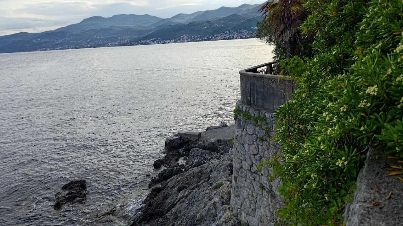 Aparatman Residence Rijeka 0*,