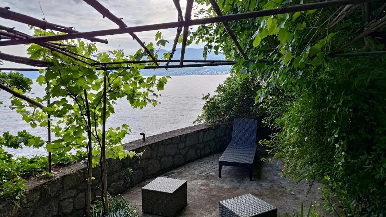 Aparatman Residence Rijeka